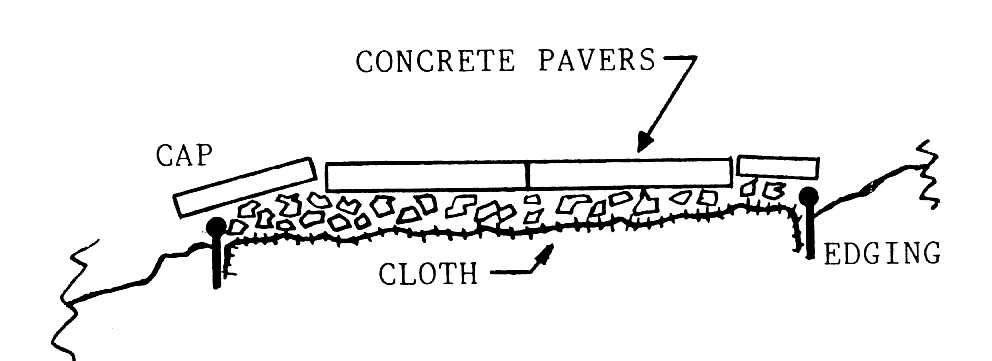 C:\Documents and Settings\All Users.LIBRARYC\Desktop\end-view-of-ramp.jpg