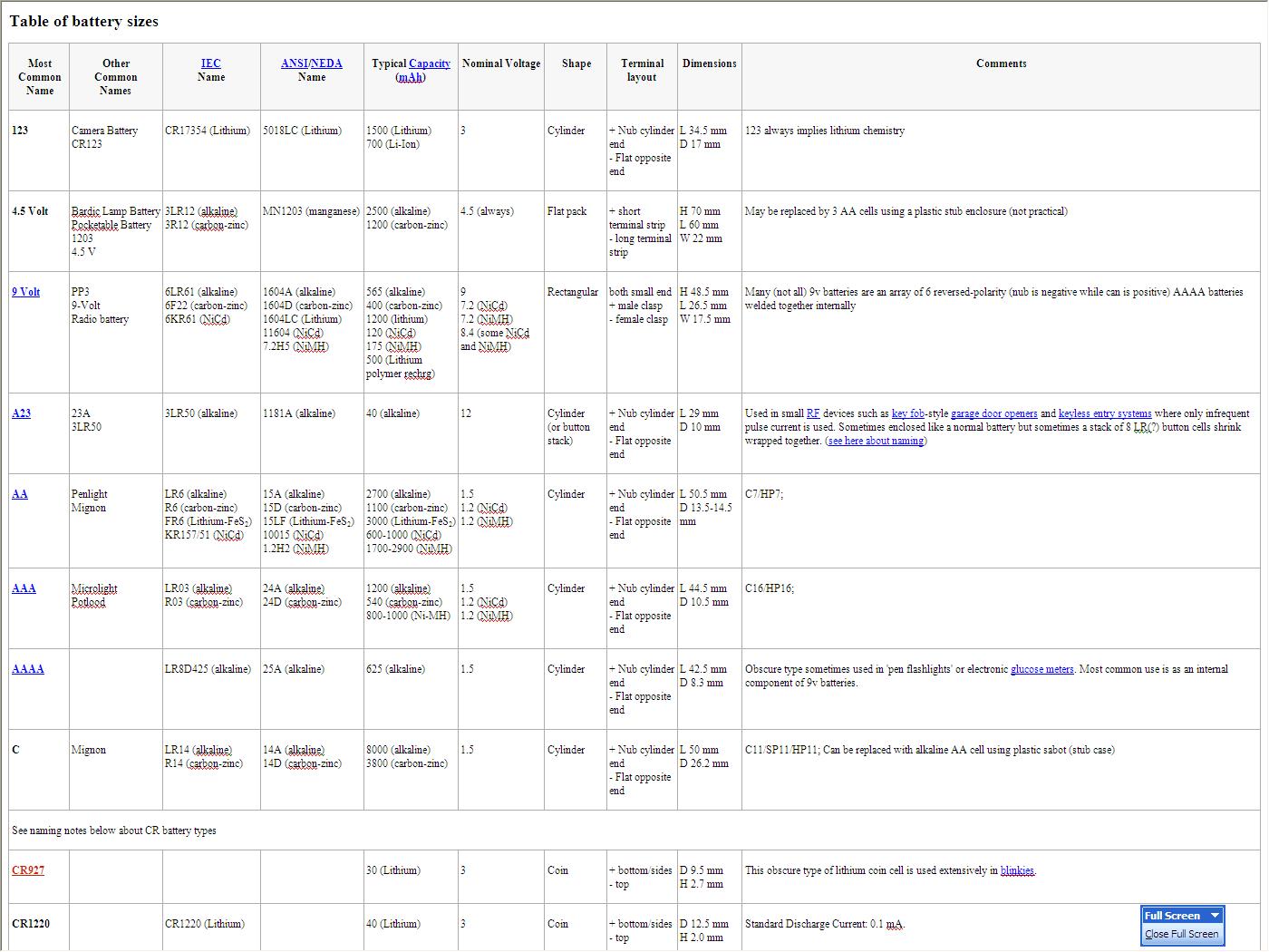 C:\Documents and Settings\gillisgi\My Documents\batteries.jpg