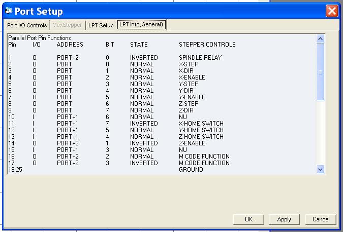 C:\Projects\Milling\Mill Blog\PortSetup.jpg