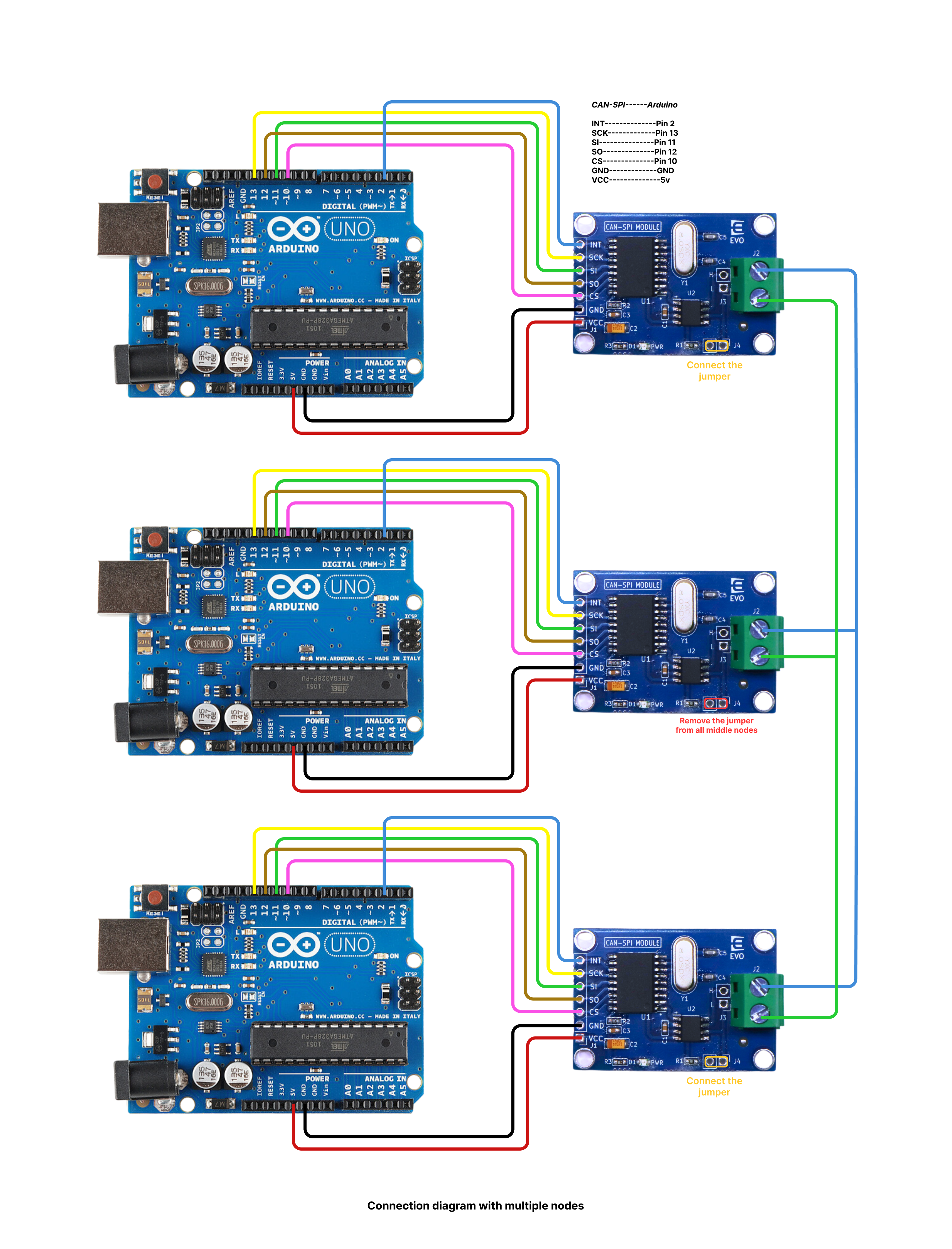 CAN -SPI module diagram (2).png