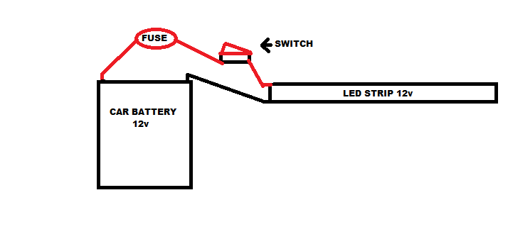 CAR LED STRIP edited.png