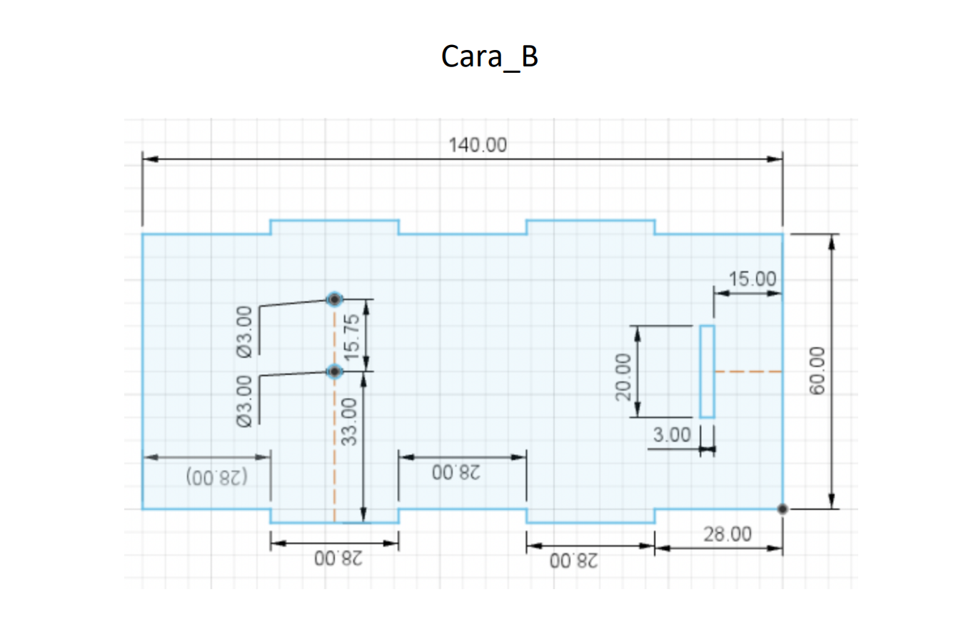 CARA_B_mapa.png