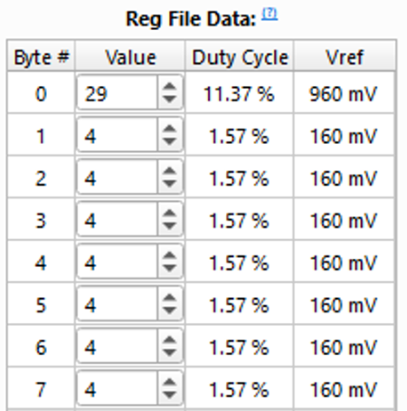 CCMP1 Vref Reg File Data.png