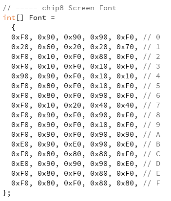 CHIP8_fonts.png
