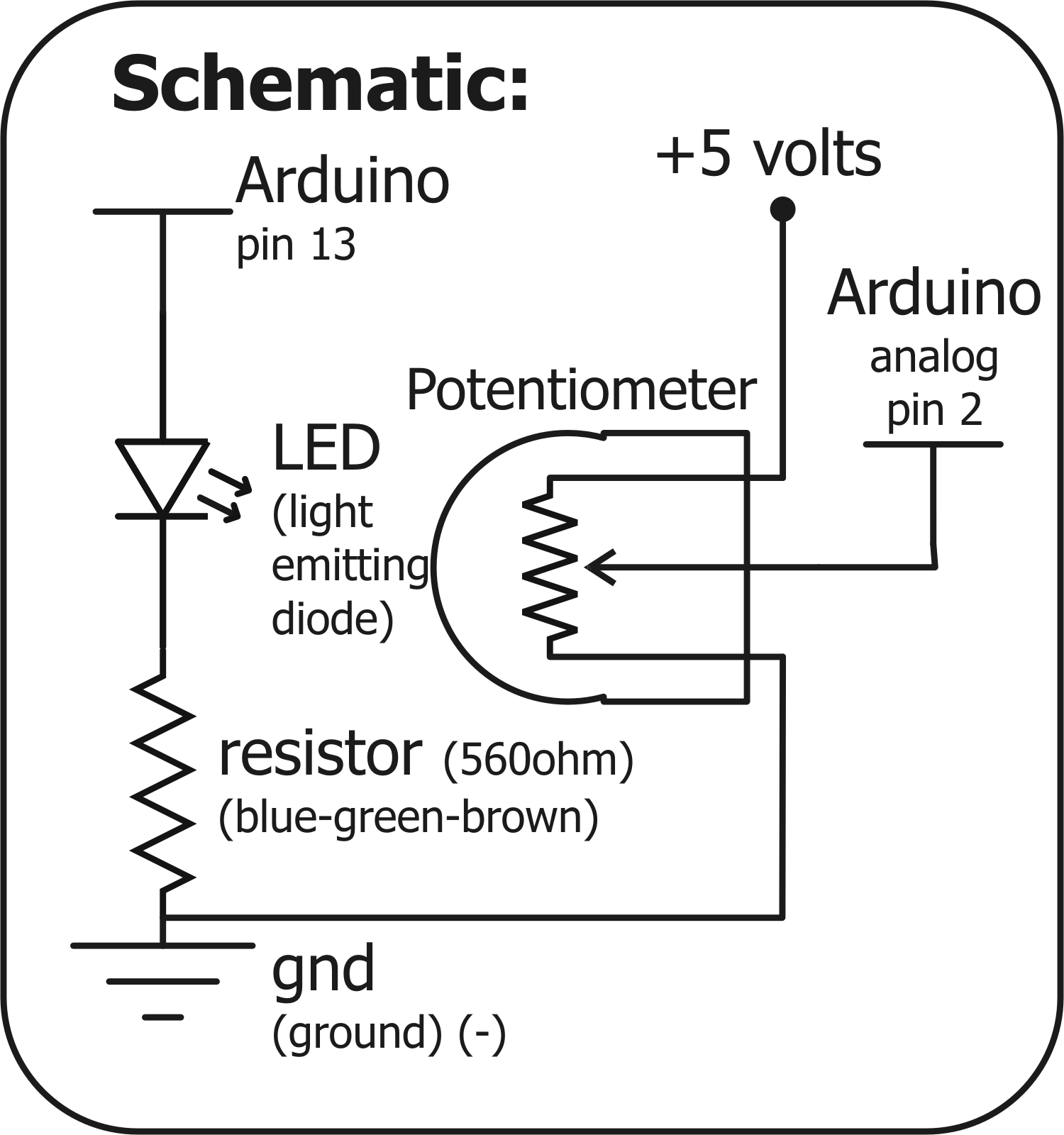 CIRC08-scem.png