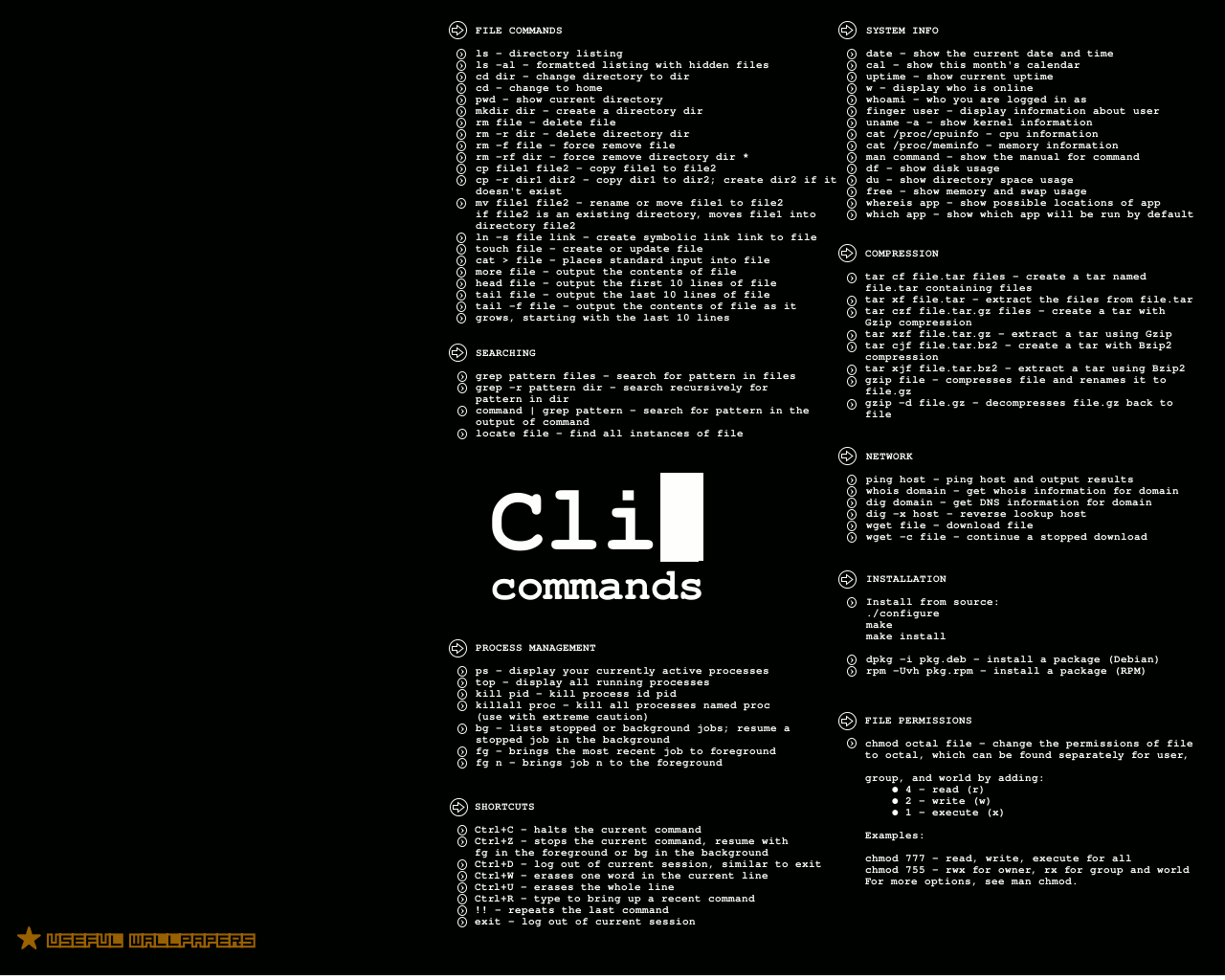 CLI commands.png