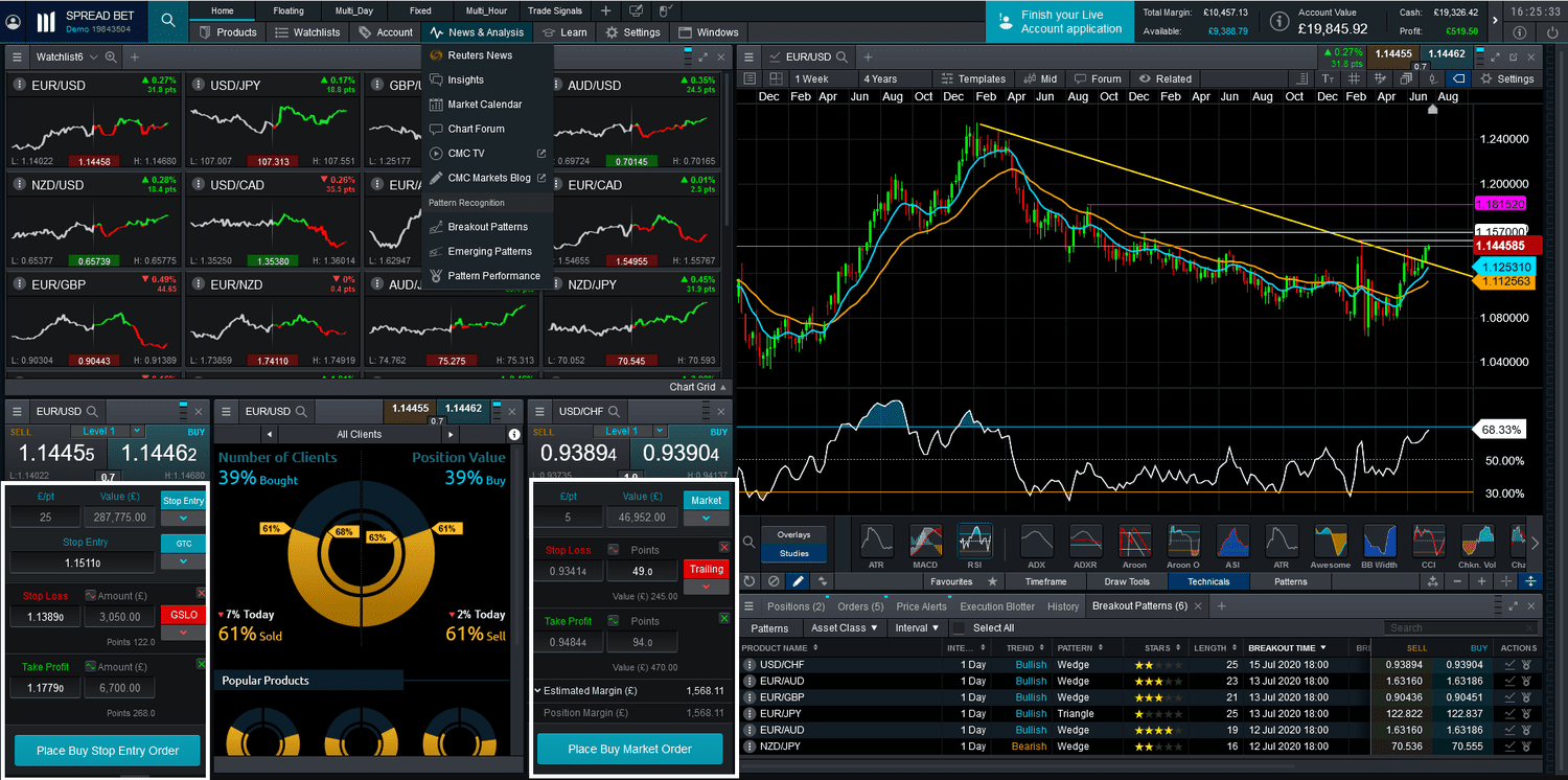 CM Markets.png