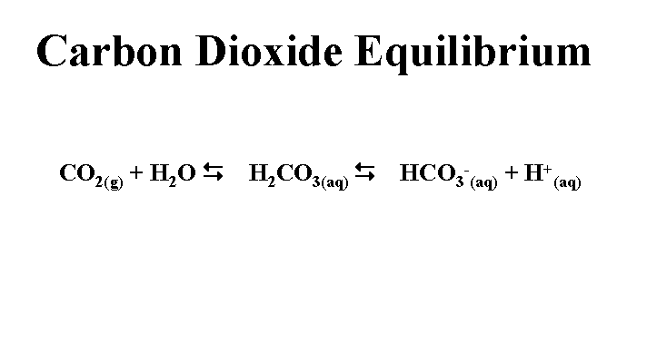 CO2 Eq.bmp