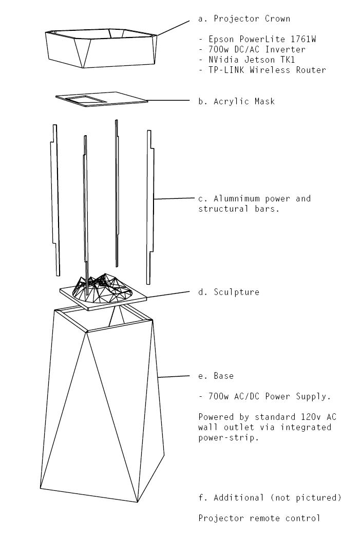 COMPONENTS.PNG