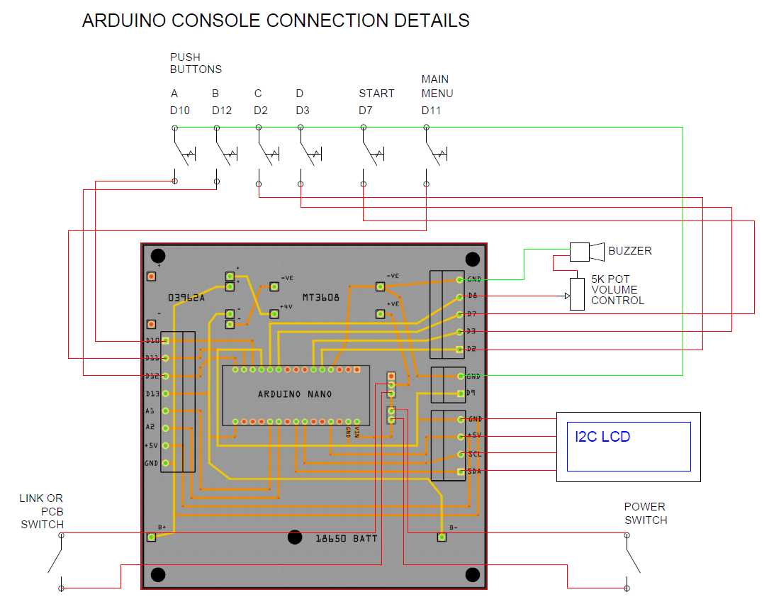 CONNECTIONS.png