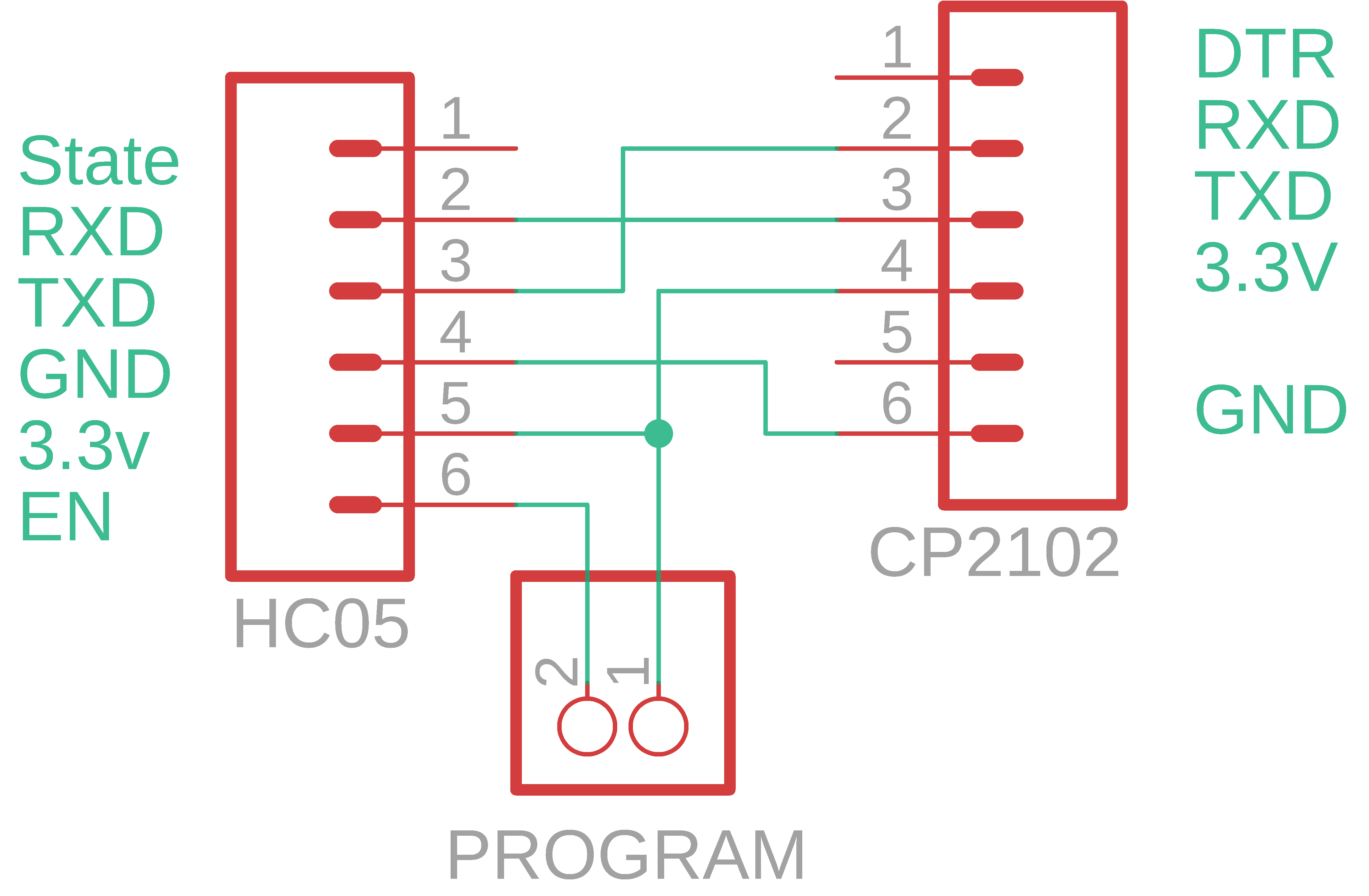 CP2102_HC05.png