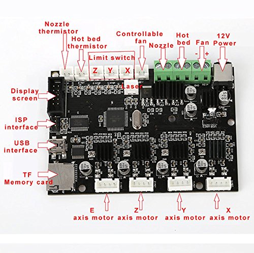 CR-10 Board.jpg