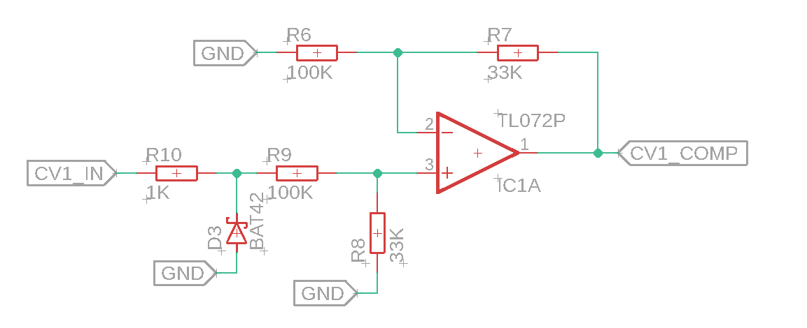 CV_differential.png