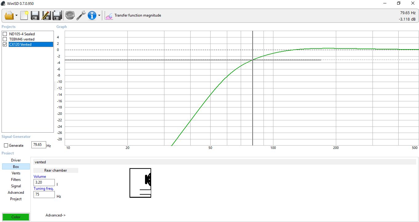 CX120 WinISD Plot.png