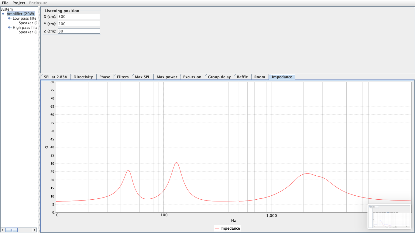 CX120-8 Impedance.png