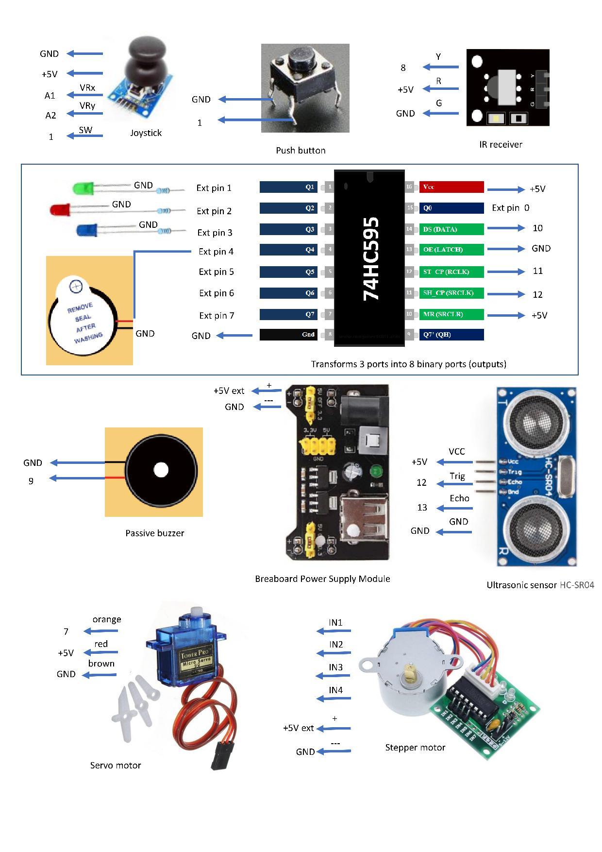 C_Users_gassd_Documents_Maquette_Projets_Projet Elegoo_Branchements vertical1.jpg