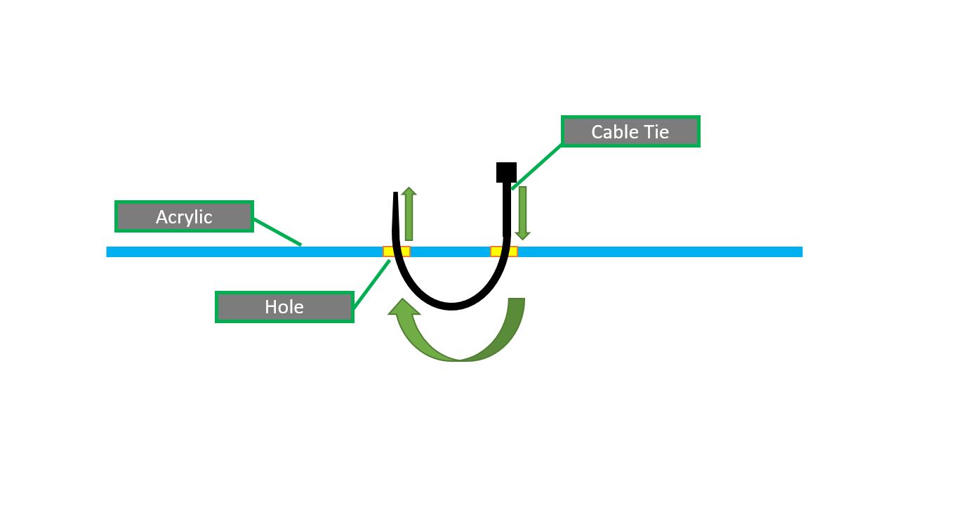 Cable Tie annotation.JPG