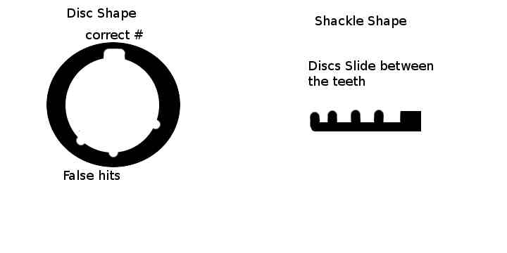 Cable lock guts.jpg