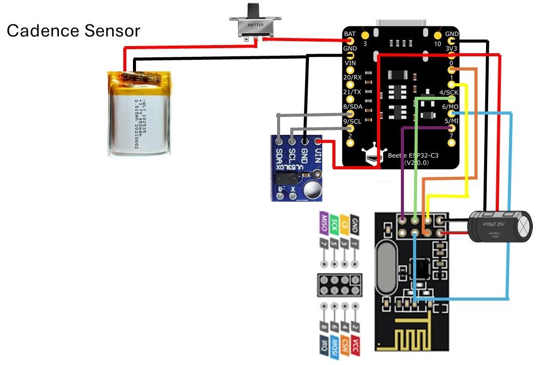 CadenceSensor.JPG