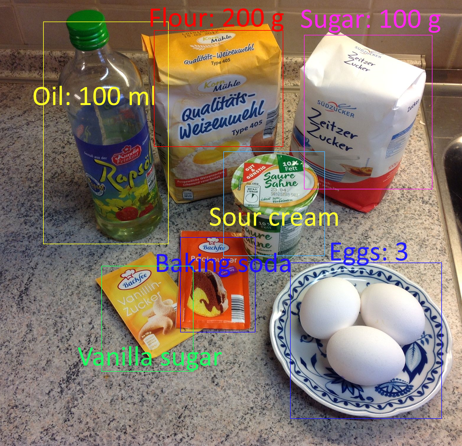 Cake_Ingredients.png