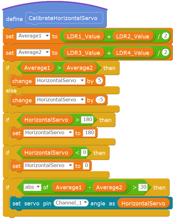CalibrateHorizontalServo.png