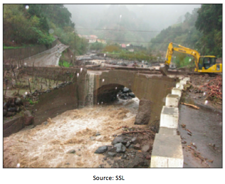 Captura de ecr&atilde; - 2012-10-12, 18.54.30.png