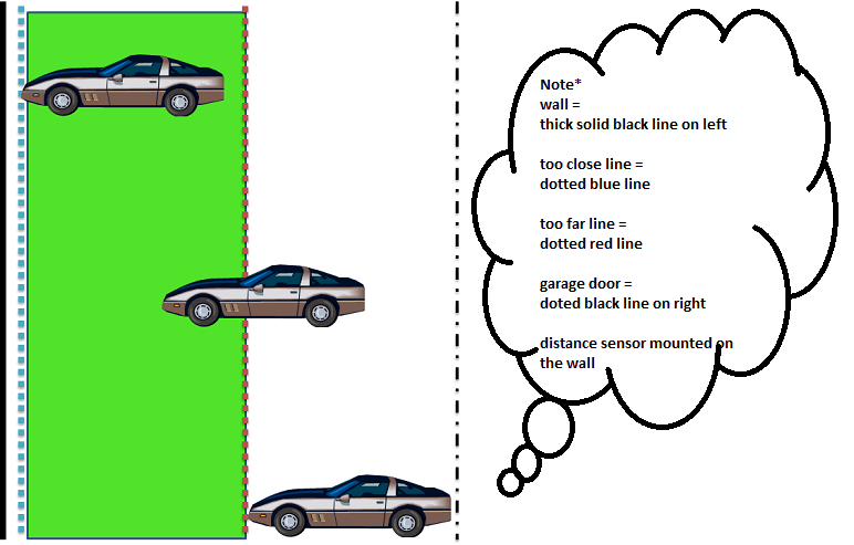 Car positions.bmp