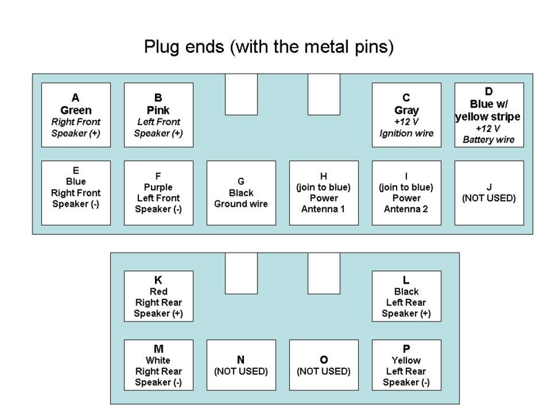 Car radio Abizar_Plug_pins_504.PNG