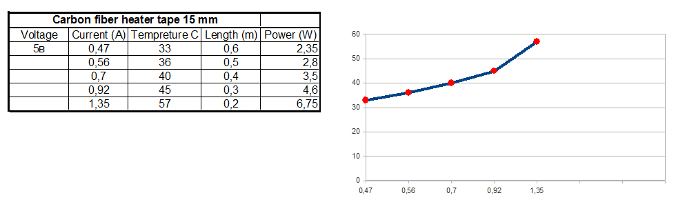 CarbonFiberGraph-15mm.jpg