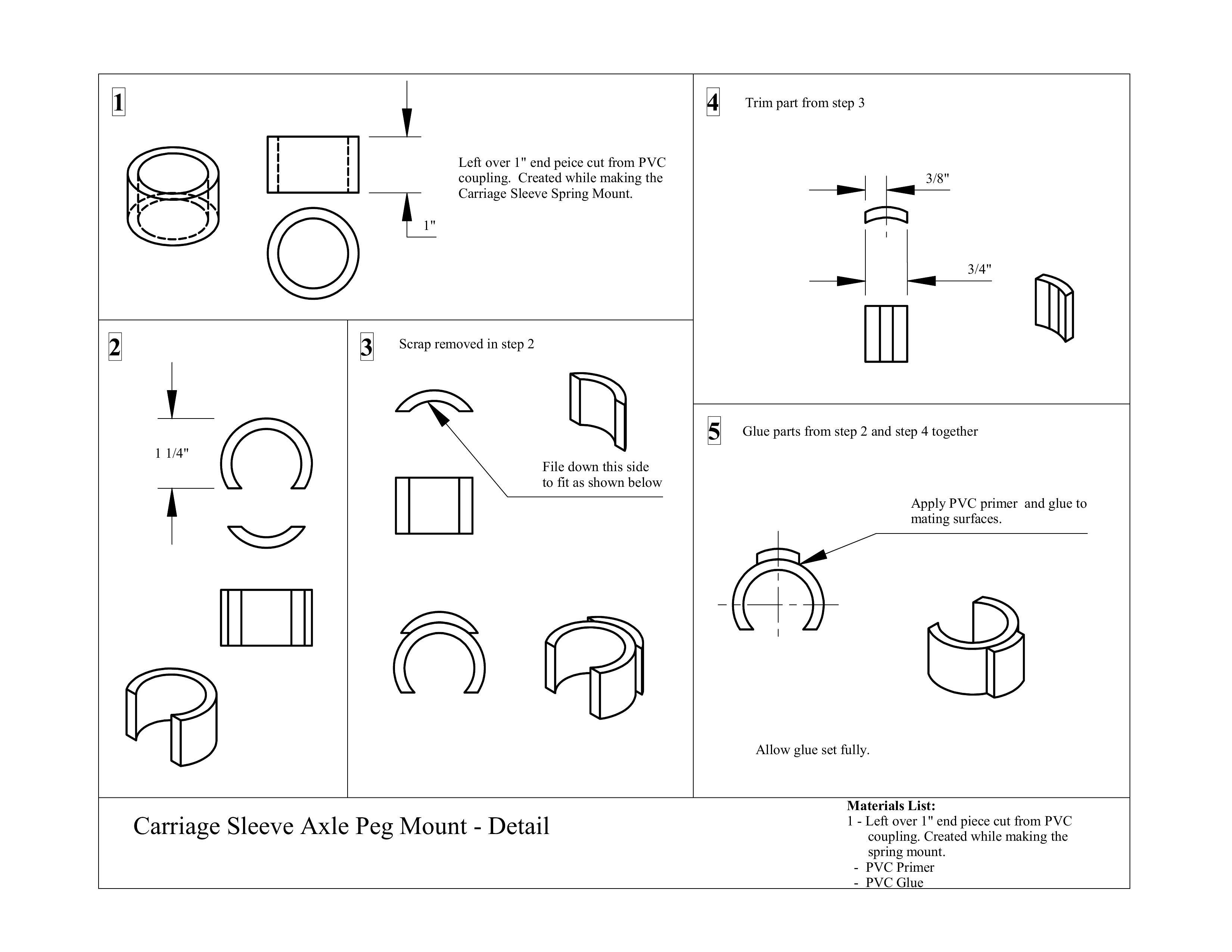 Carriage_Sleeve_Axle_Peg_Mount.jpg