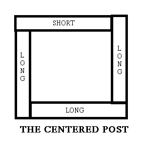 Centerpost Diagram.PNG