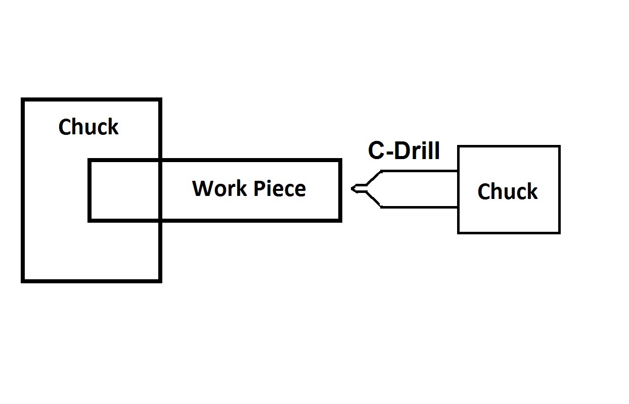 Centre drill.jpg