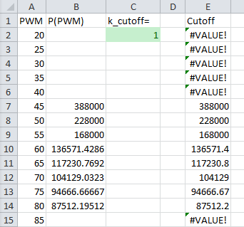 Checking your Model 1.PNG