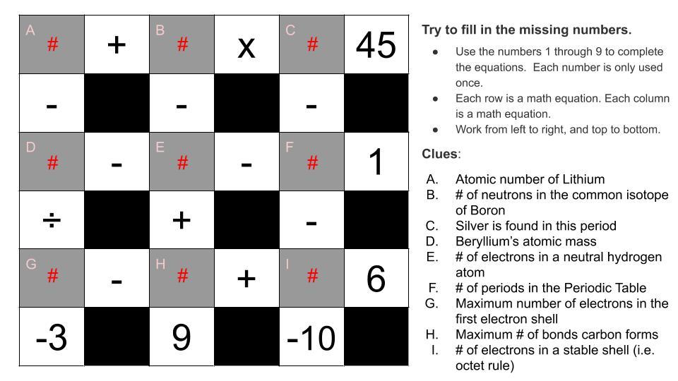 ChemSquareClue.jpg