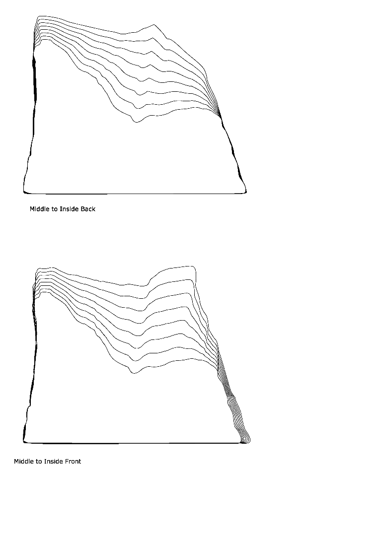 Chert Interpolations.png