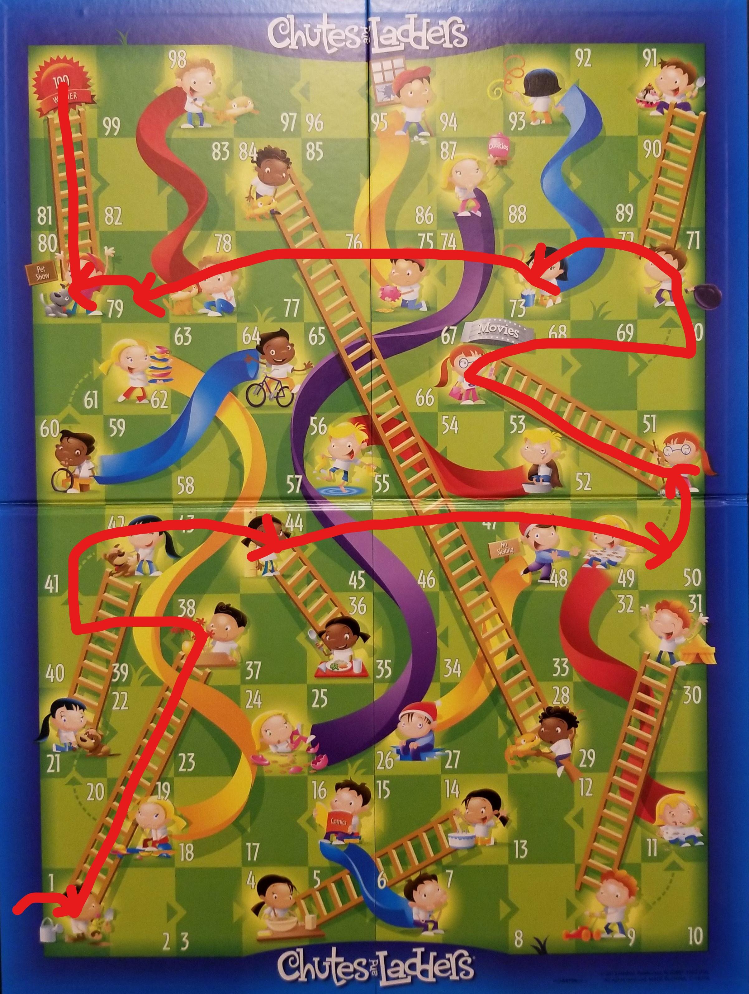 Chutes and Ladders Optima.jpg