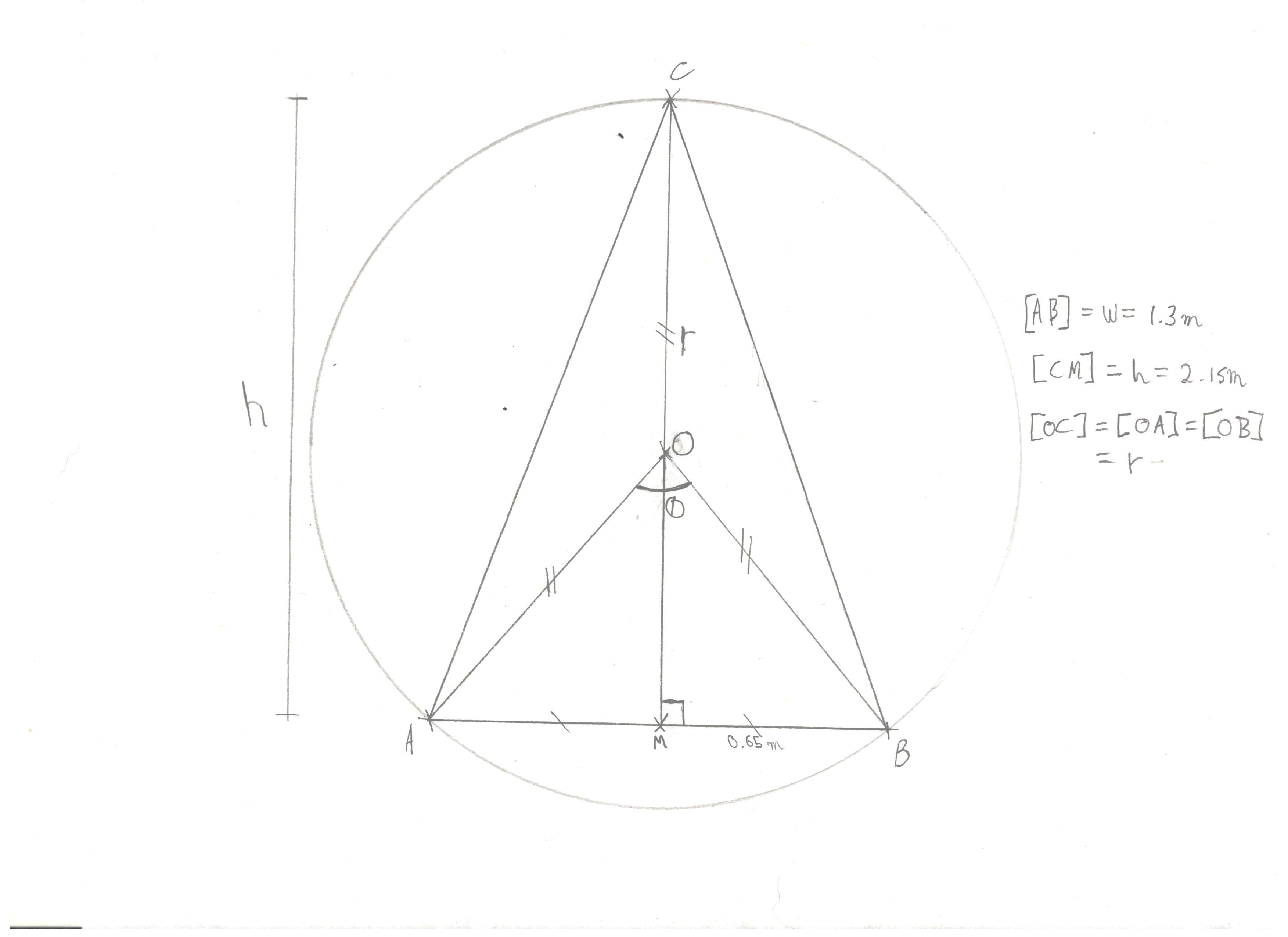 Circle and chord diagram.png