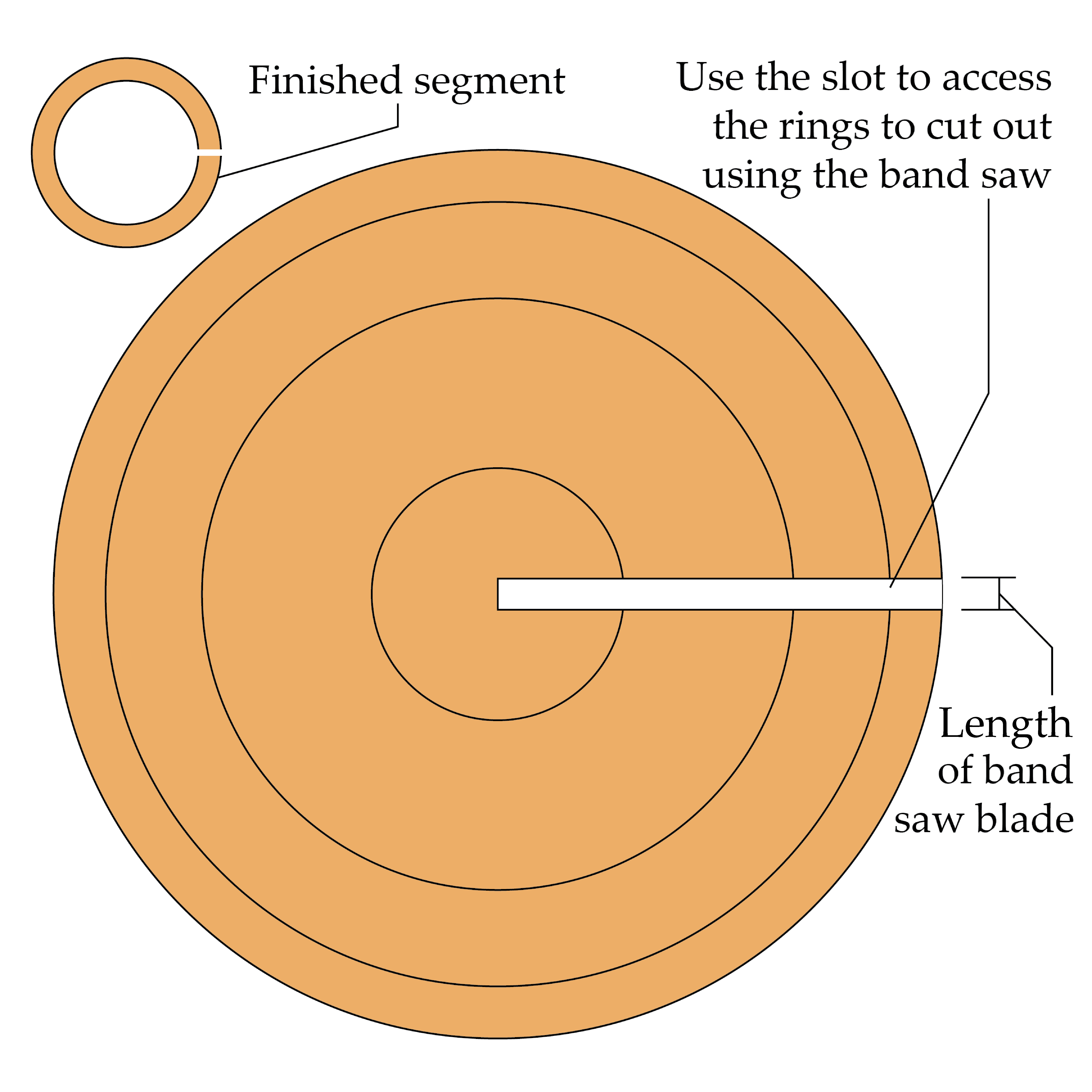 Circle cut 1.png