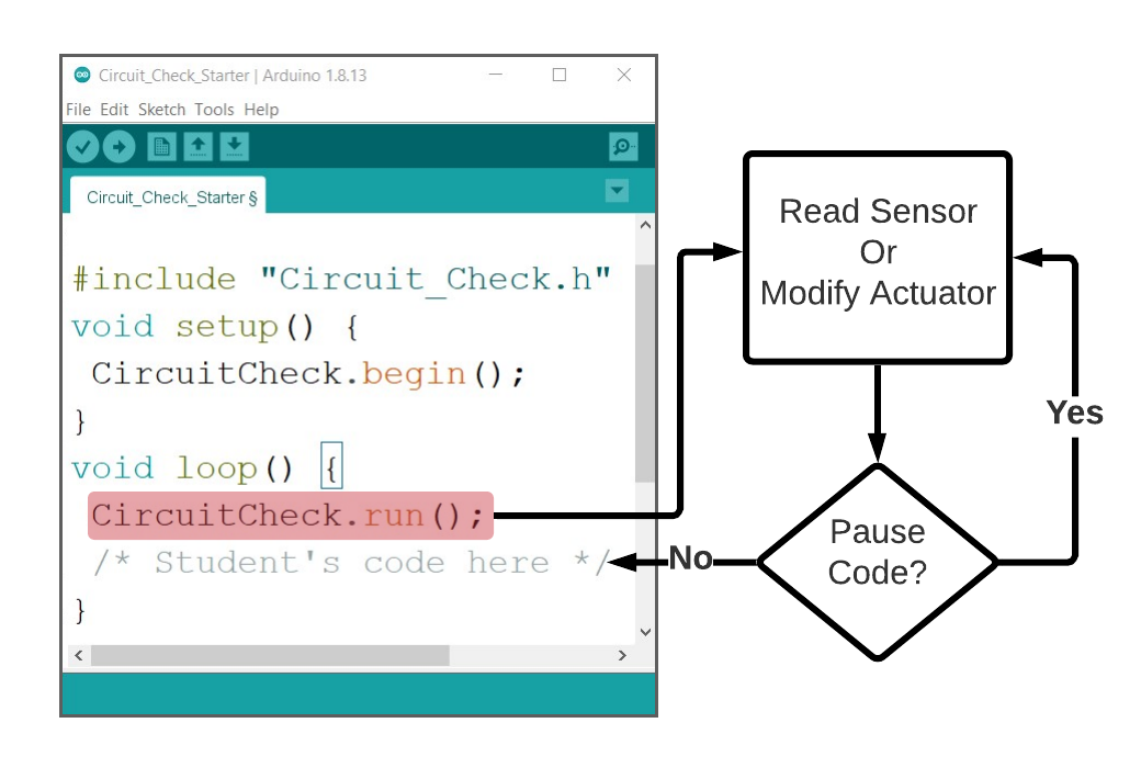 Circuit Check Workflow - Page 1 (1).png