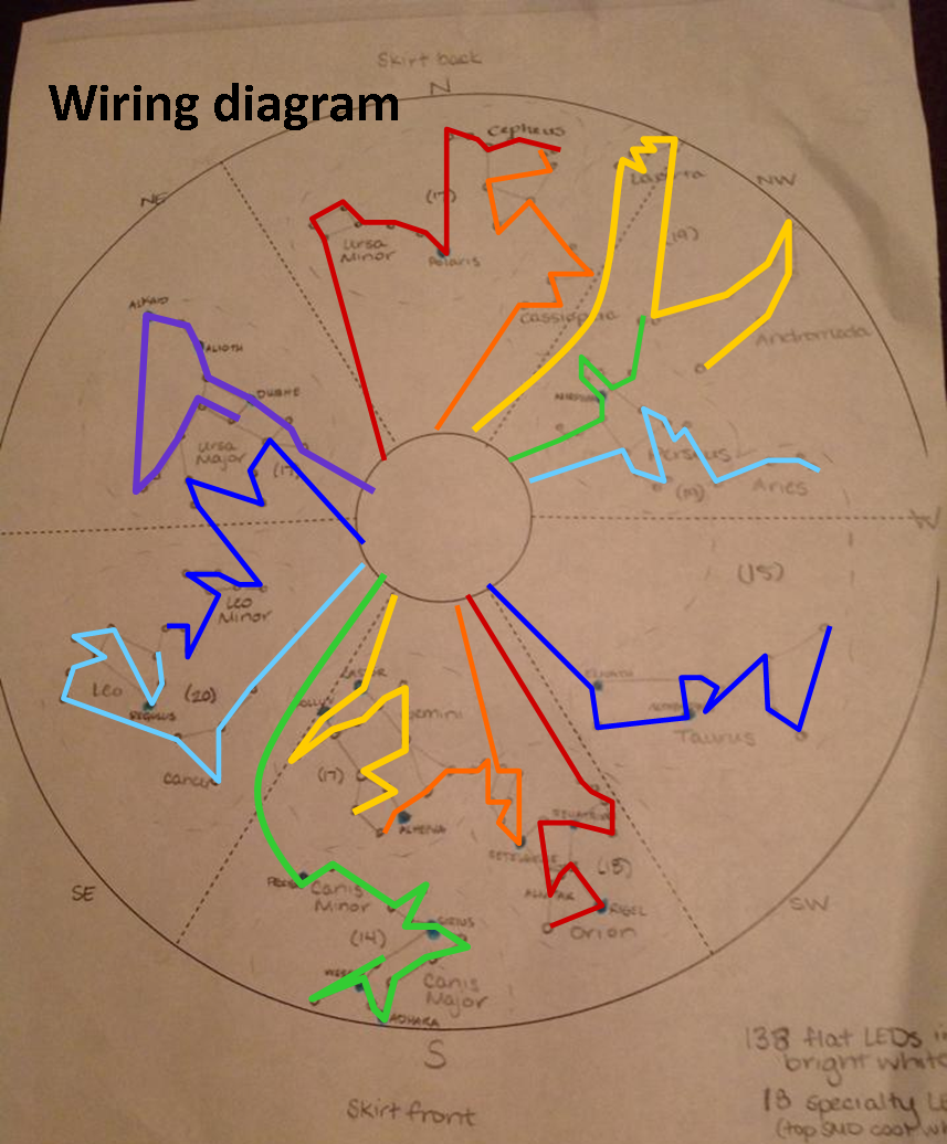 Circuit Planning - Layout of Constellations with Wiring Diagram.png