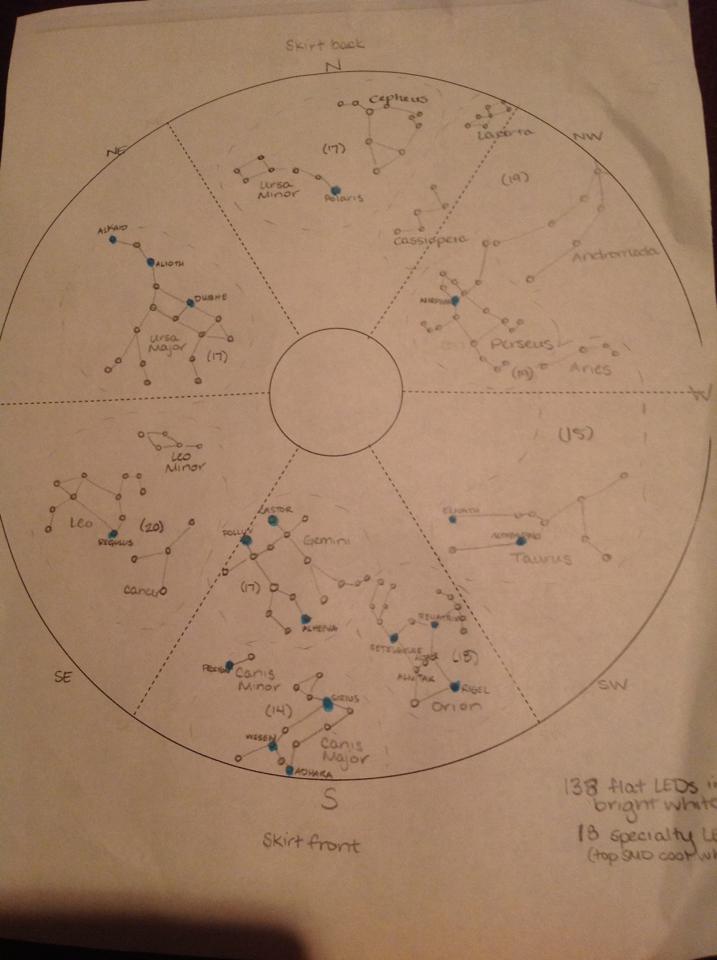 Circuit Planning - Layout of Constellations.jpg