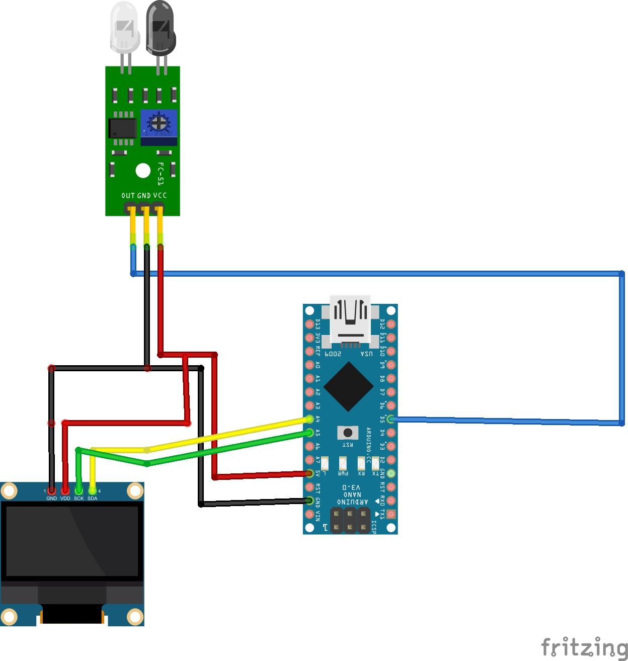 Circuit rpm m.jpg