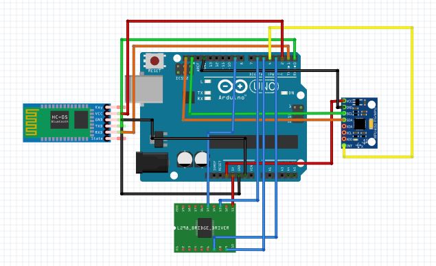 Circuit with Gyroscope.JPG