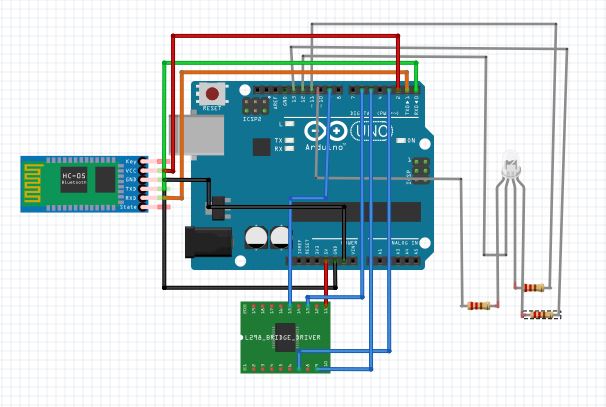 Circuit with RGB.JPG