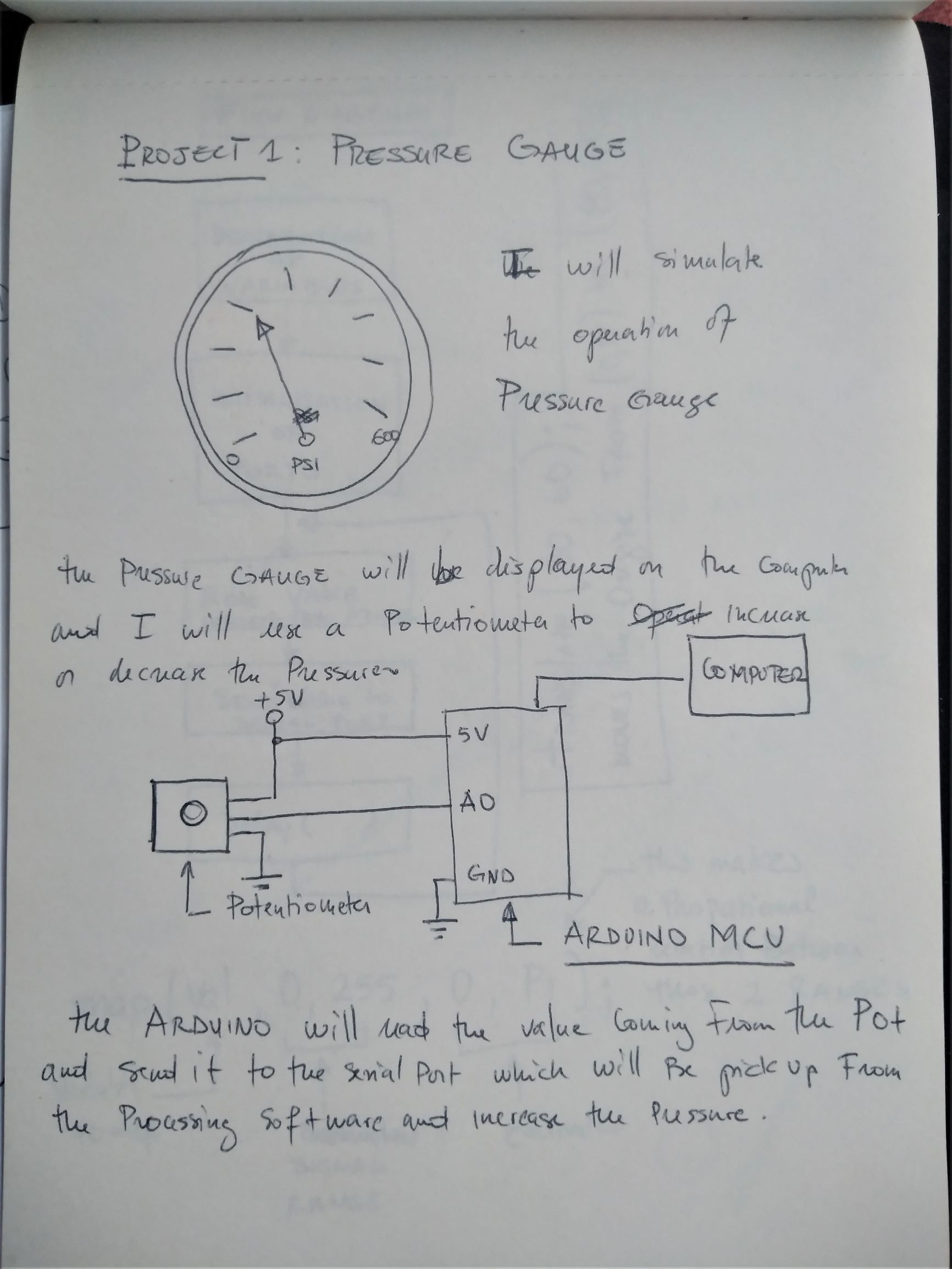 Circuit..jpg