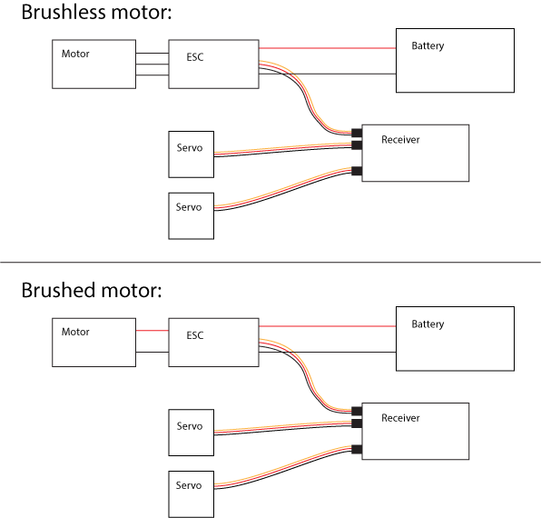 Circuit.png