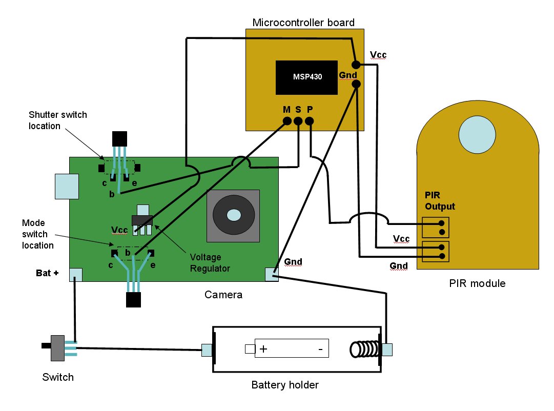 Circuit_wiring.jpg