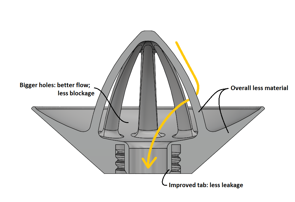 Citrus juicer_2_Section View.PNG