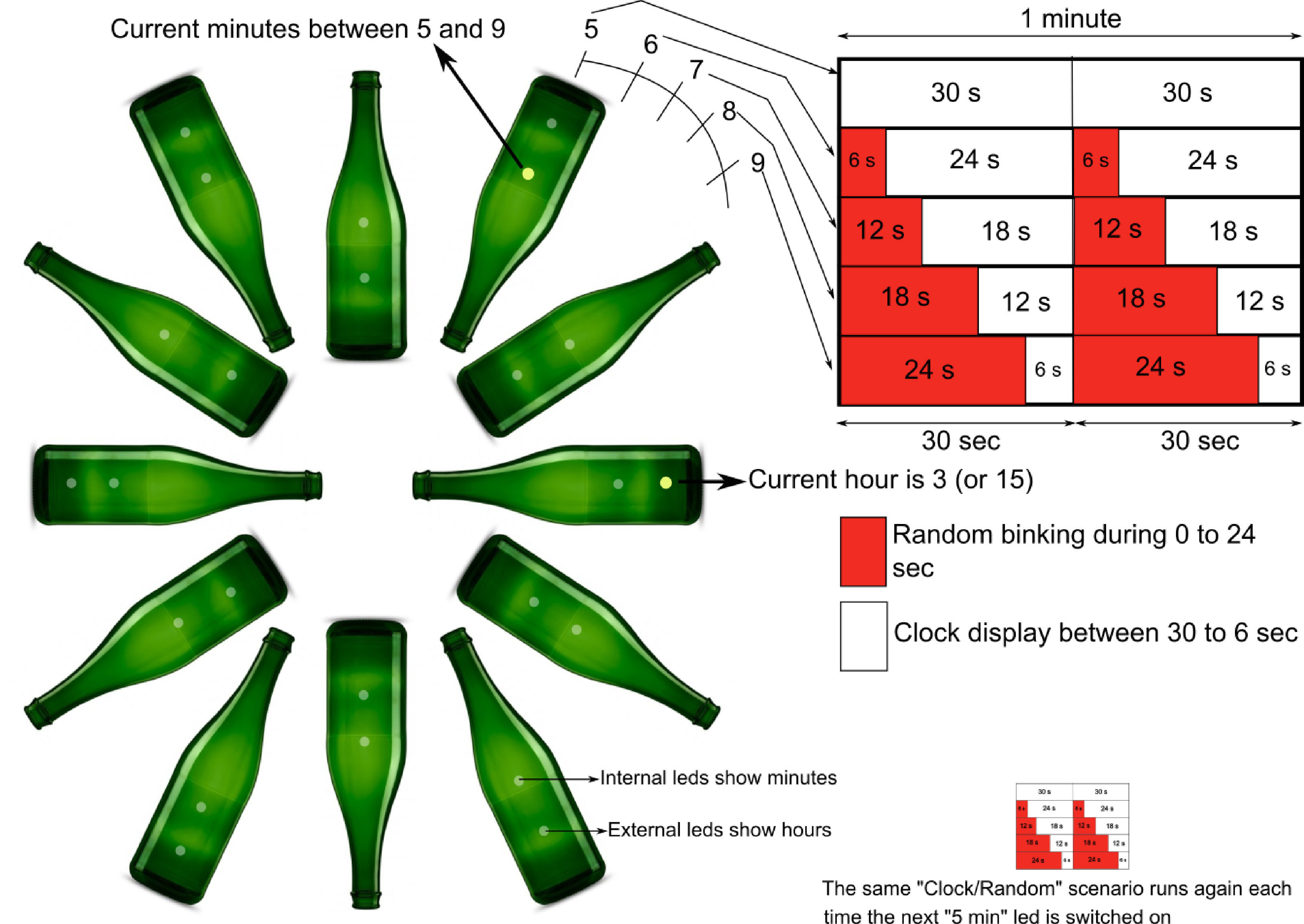 Clepcidre-TimeTable.jpg