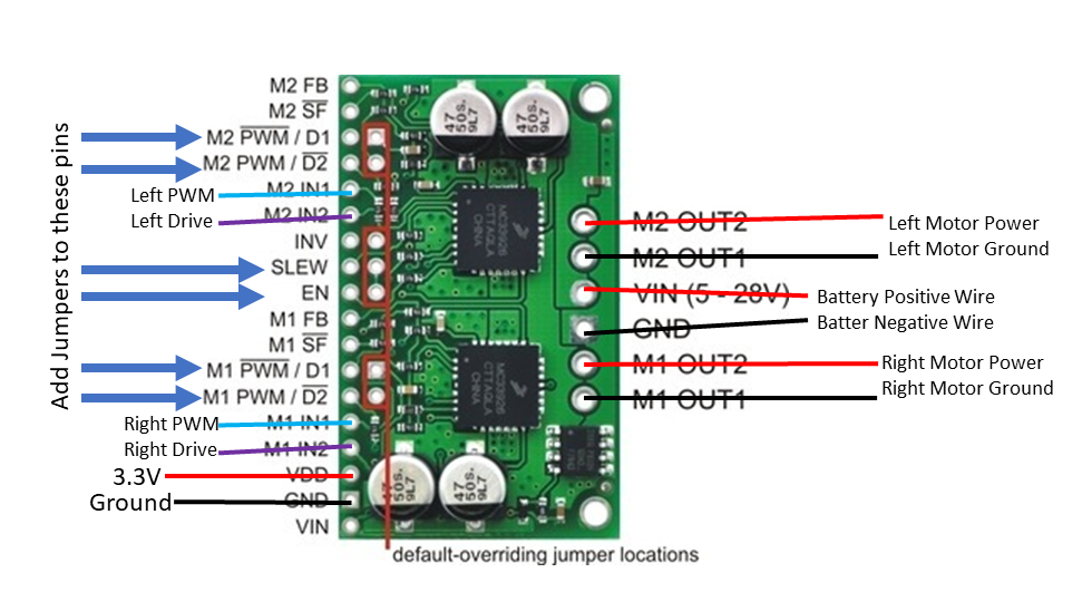 Close up on motor driver wiring.PNG